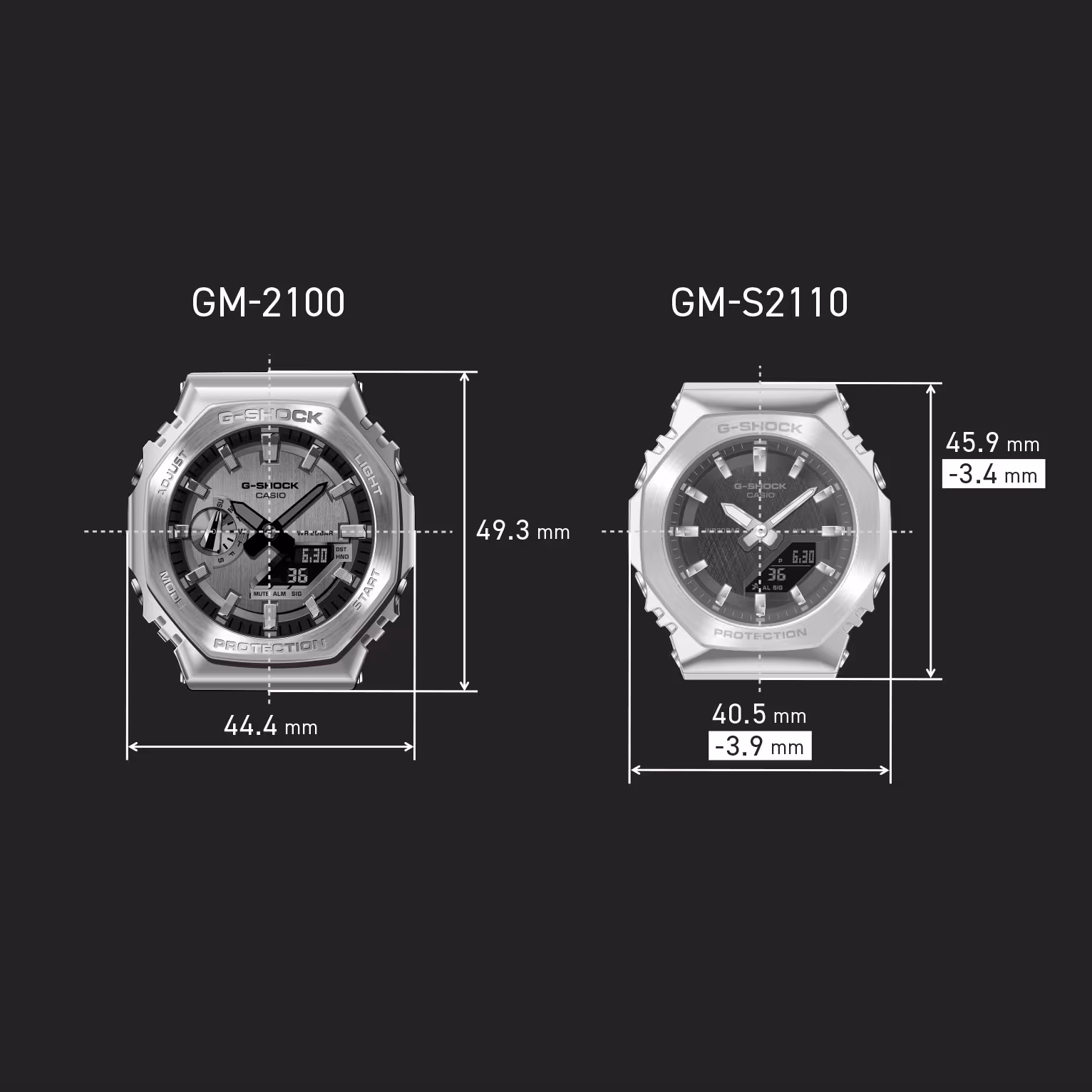 Reloj Casio G-Shock GM-S2110SR-7ADR Mujer – Rosé Gold Blanco Analógico Digital 200M – Casio Perú Reloj Casio G-Shock GM-S2110SR-7ADR Mujer – Rosé Gold Blanco Analógico Digital 200M - Imagen 6