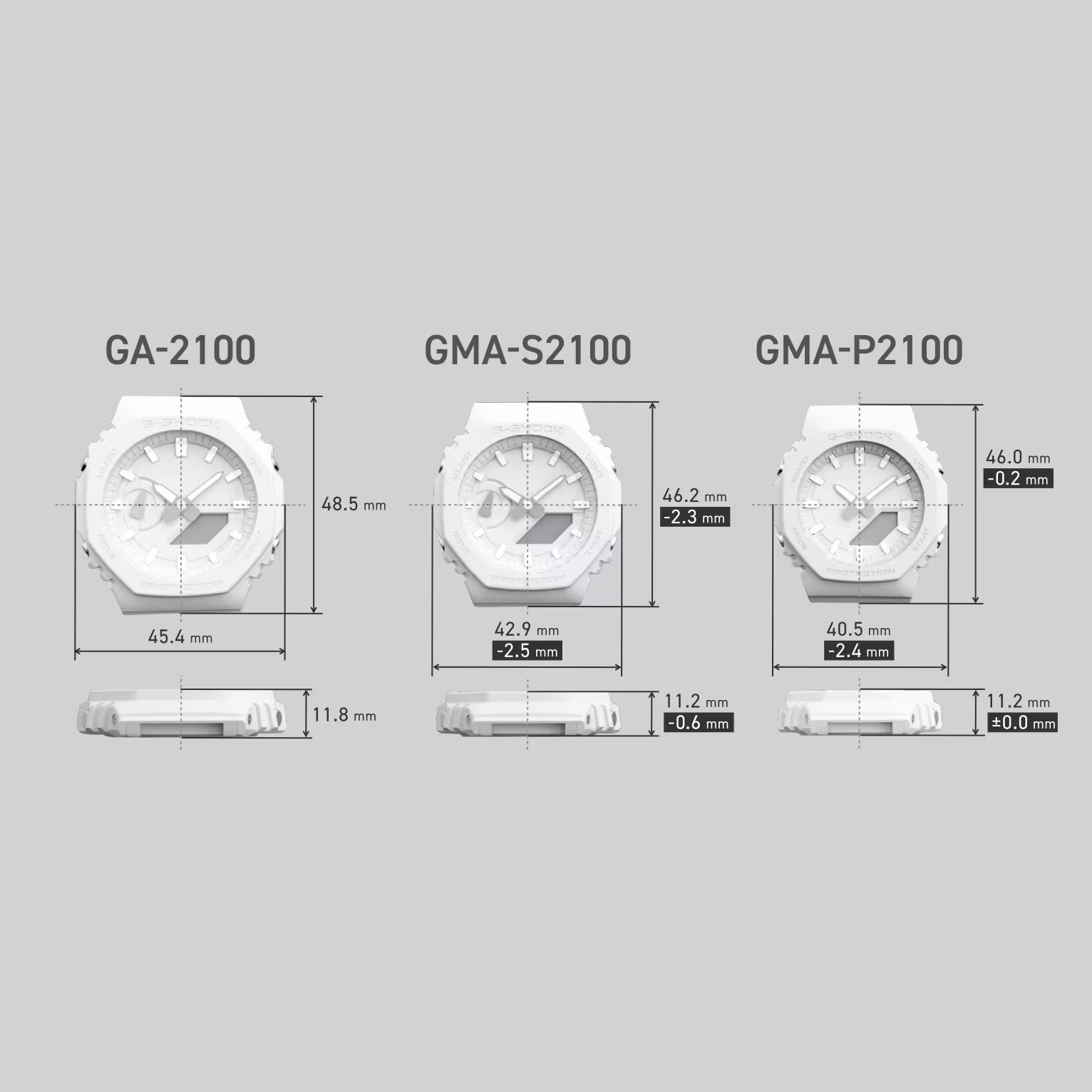 Reloj Casio G-Shock GMA-P2100SR-7ADR Mujer – Sunset Glow Blanco Rosé Analógico Digital 200M – Casio Perú Reloj Casio G-Shock GMA-P2100SR-7ADR Mujer – Sunset Glow Blanco Rosé Analógico Digital 200M - Imagen 6